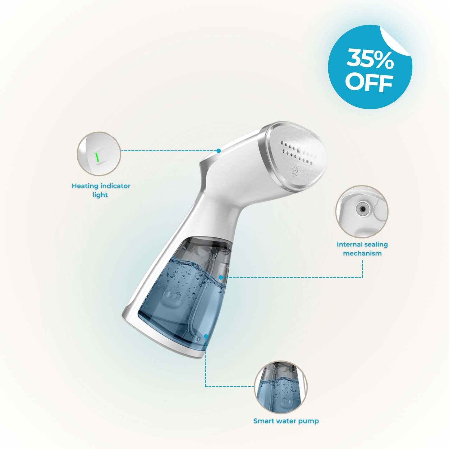 Portable Steamer for Clothes, 20S Fast-Heat Handheld Garment Steamer with Leak-Proof Tech, Large-Capacity Iron for Travel, Home & Dorm